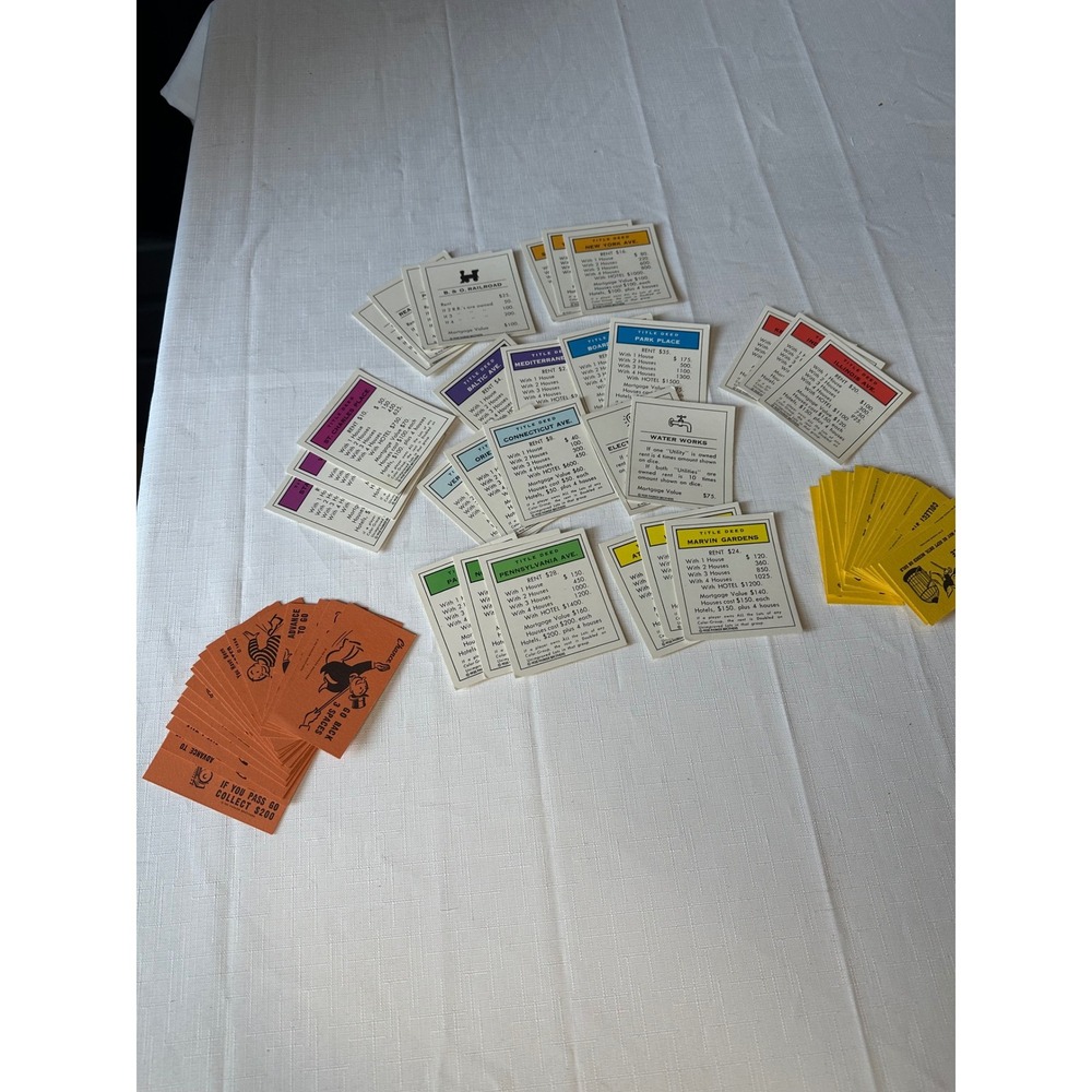 Vintage 1985 Monopoly Game Cards Title Deed Chance Community Chest Complete‎